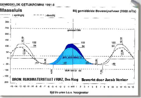 TIJCURVE